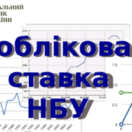 Национальный банк Украины сохранил учетную ставку